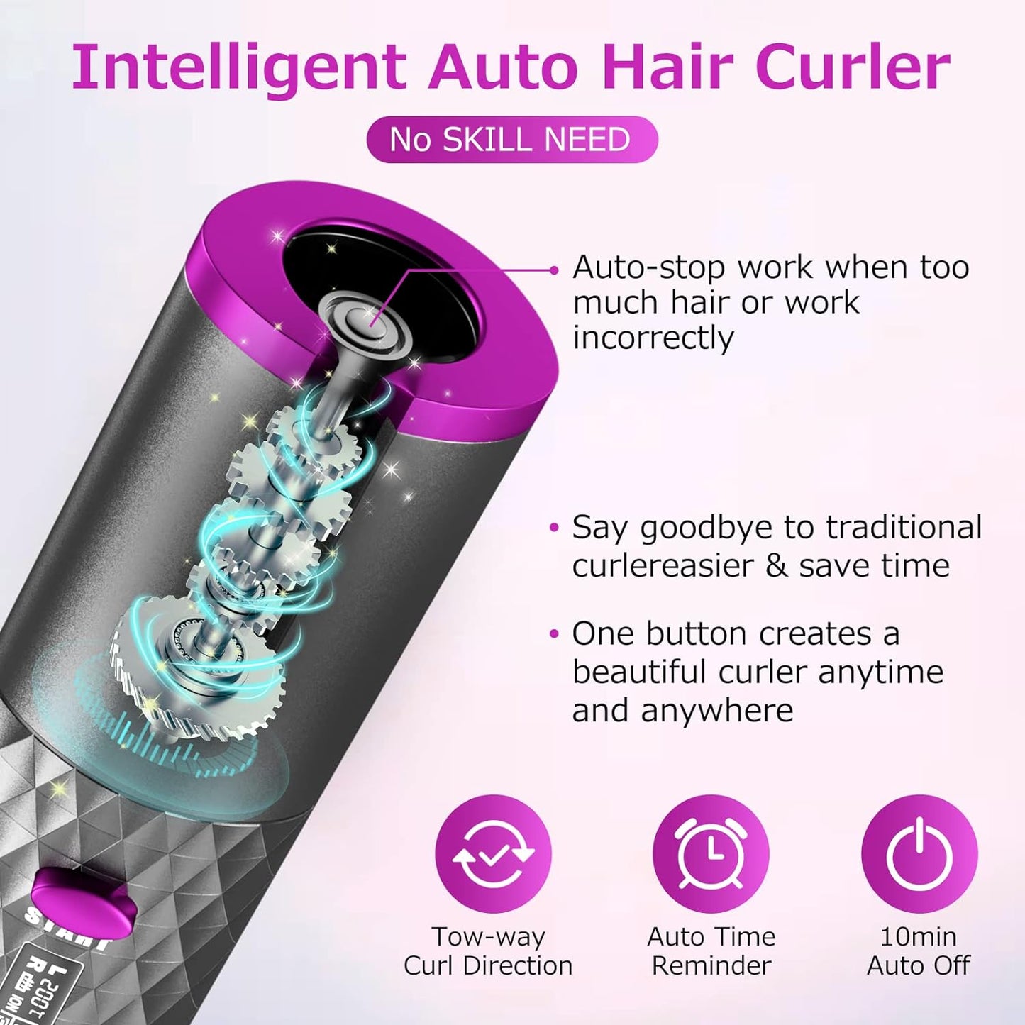 Curl Wave™ - Automatic Hair Curler