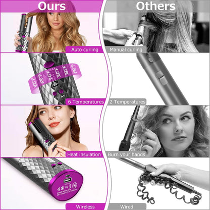 Curl Wave™ - Automatic Hair Curler