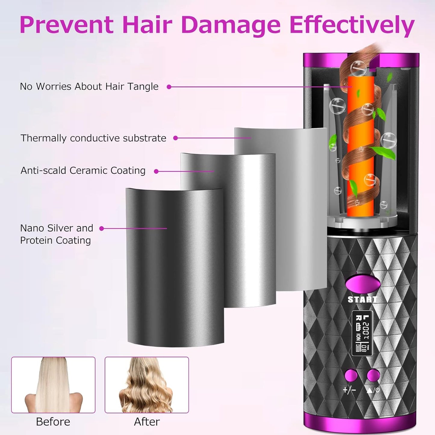 Curl Wave™ - Automatic Hair Curler